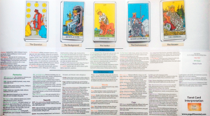 The tarot reading mat, developed by Rochelle Fisher of Yoga of the Mind.